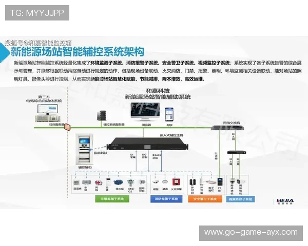 体育场馆智慧运营平台提高管理效率与收益