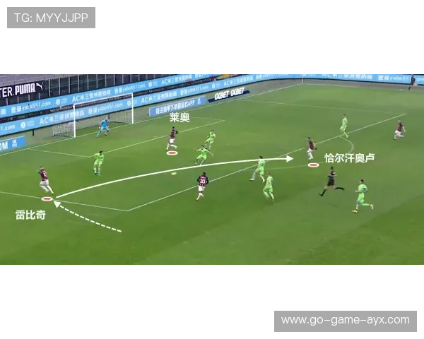 AC米兰莱奥左侧推进连续过人送出世界级射门，惊艳全场